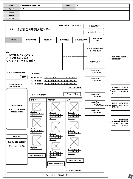 ワイヤーフレーム制作例